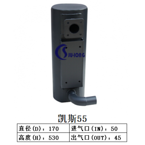 凱斯55