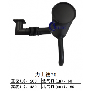 力士德70
