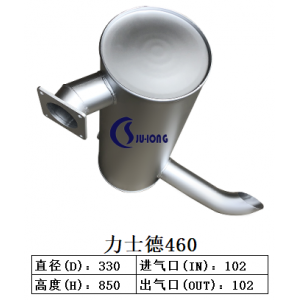 力士德460